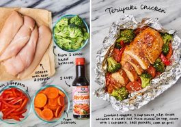 Easy Meal Prep For Fitness, Healthier Body Goals